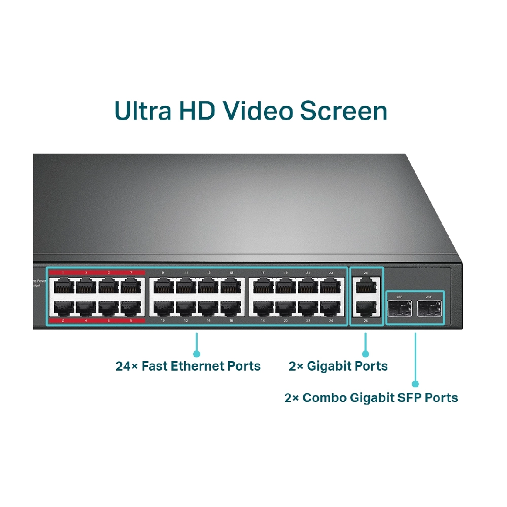 TP-Link Poe Switch 24 Port (24 FE + 2 GE + 2 GE SFP Port) TL-SL1226P view 2